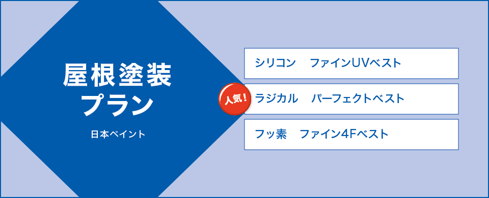 屋根塗装プラン 屋根塗装プラン