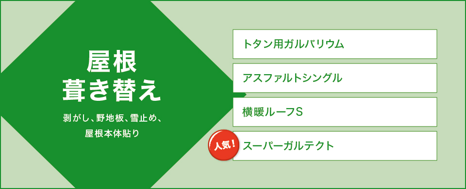 屋根葺き替え 屋根葺き替え