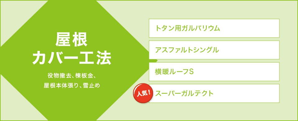 屋根カバー工法 屋根カバー工法